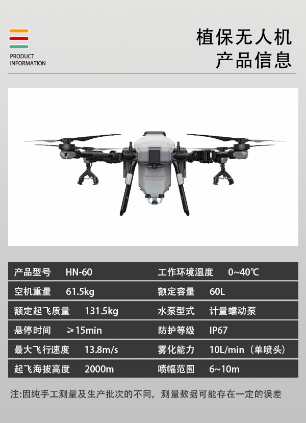 農業植保無人機HN-60型(圖2)
