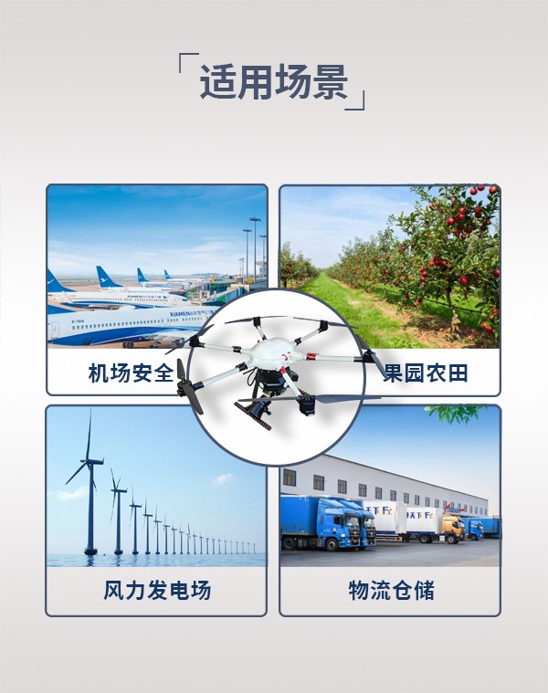 驅鳥無人機6M-QN圖5