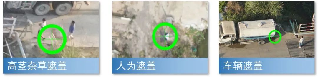 無人機傾斜攝影測量技術標準，從硬件到軟件都有了。(圖3)