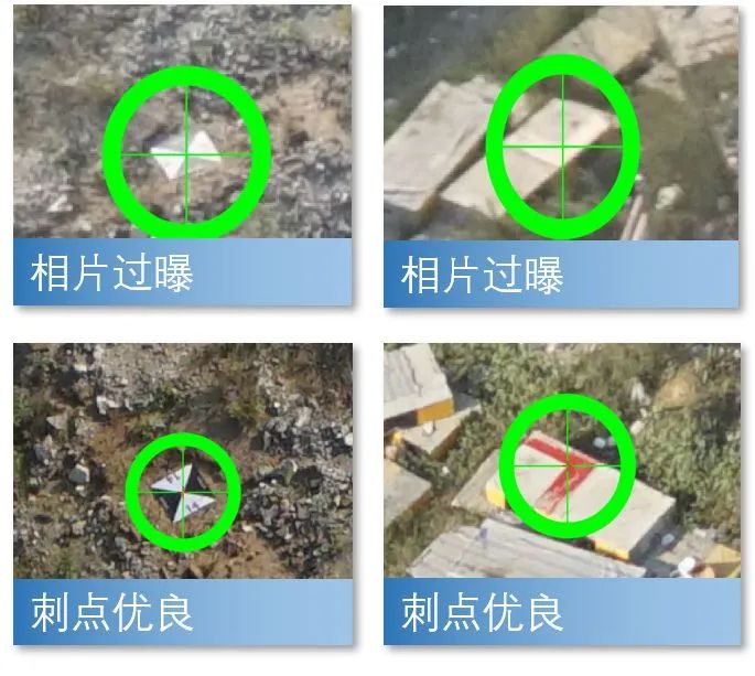 無人機傾斜攝影測量技術標準，從硬件到軟件都有了。(圖4)
