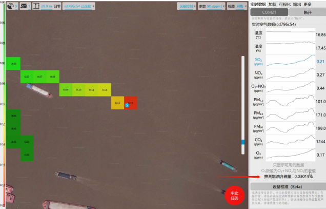 環境污染無處遁形，千里眼提供多樣化解決方案(圖4)
