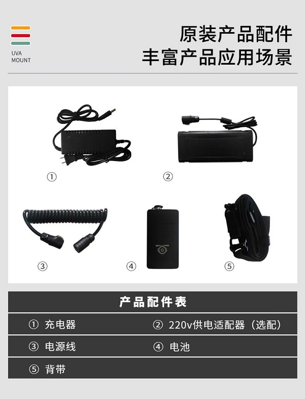 無(wú)人機(jī)干擾儀 F-90S型(圖3)